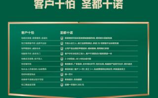 想知道2025年成都哪家装修公司最值得托付新家？别急答案就在眼前