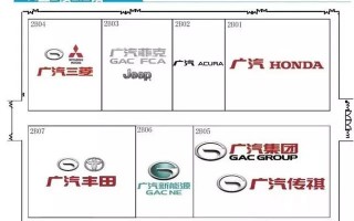 想知道2025年哪些油漆品牌真正值得信赖吗